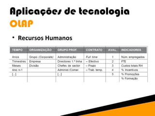 Aplicações de tecnologia 
OLAP 
• Recursos Humanos 
 
