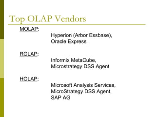 Top OLAP Vendors MOLAP :  Hyperion (Arbor Essbase),  Oracle Express ROLAP :  Informix MetaCube,  Microstrategy DSS Agent HOLAP :  Microsoft Analysis Services,  MicroStrategy DSS Agent, SAP AG 