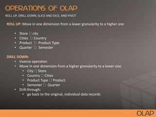 ROLL UP: Move in one dimension from a lower granularity to a higher one
• Store city
• Cities Country
• Product Product Type.
• Quarter Semester
DRILL DOWN:
• Inverse operation
• Move in one dimension from a higher granularity to a lower one.
• City Store
• Country Cities
• Product Type Product.
• Semester Quarter
• Drill-through:
• go back to the original, individual data records
 