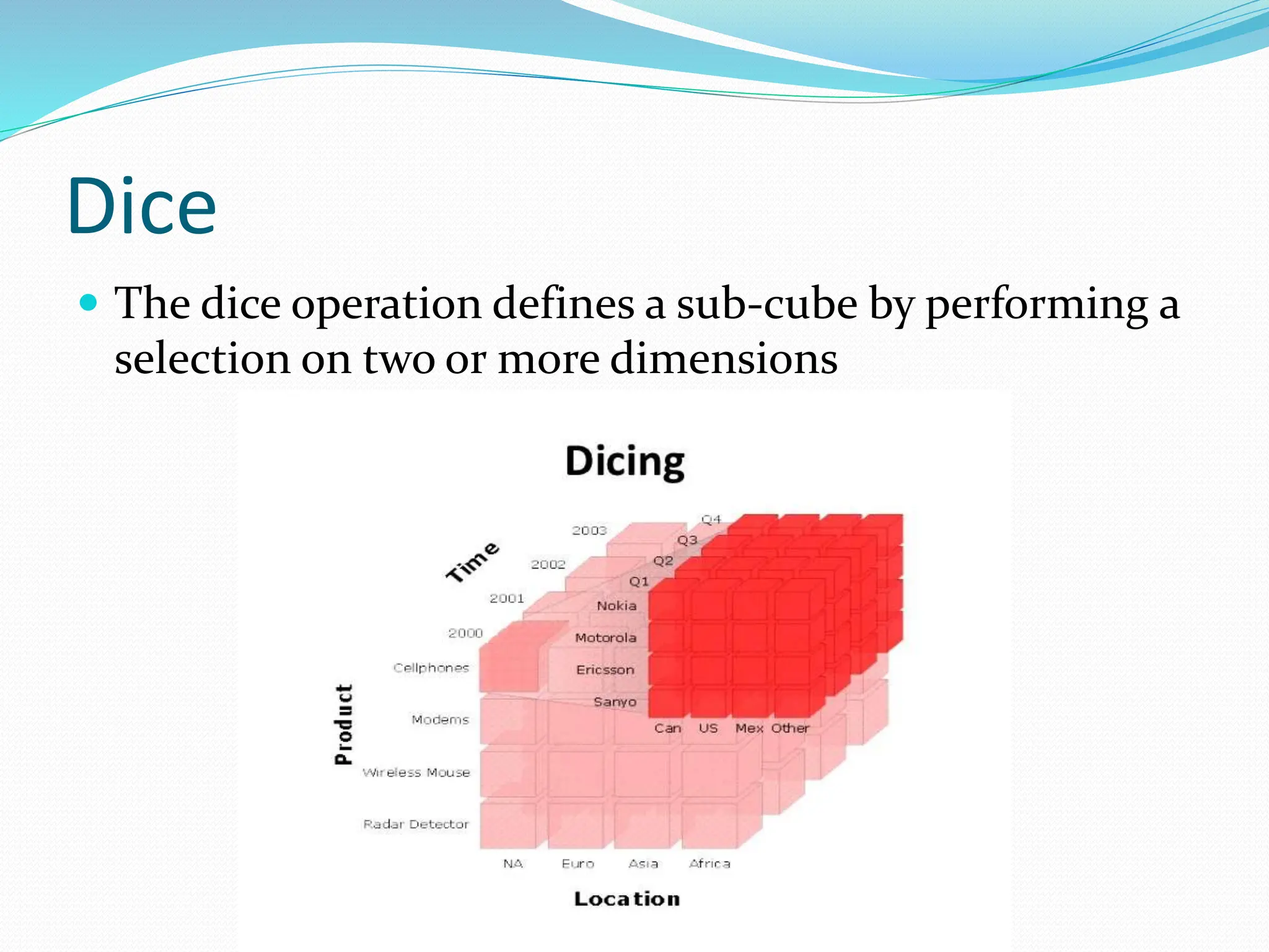Dice
 The dice operation defines a sub-cube by performing a
selection on two or more dimensions
 