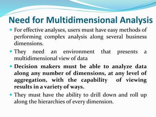 Need for Multidimensional Analysis
 For effective analyses, users must have easy methods of
performing complex analysis along several business
dimensions.
 They need an environment that presents a
multidimensional view of data
 Decision makers must be able to analyze data
along any number of dimensions, at any level of
aggregation, with the capability of viewing
results in a variety of ways.
 They must have the ability to drill down and roll up
along the hierarchies of every dimension.
 
