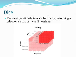 Dice
 The dice operation defines a sub-cube by performing a
selection on two or more dimensions
 