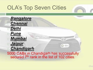 OLA’s Top Seven Cities
 Bangalore
 Chennai
 Delhi
 Pune
 Mumbai
 Jaipur
 Chandigarh
5000 CABs in Chandigarh has successfully
secured 7th rank in the list of 102 cities.
 