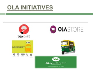 OLA INITIATIVES
 