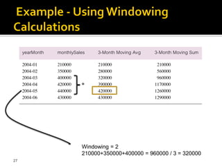 +




     Windowing = 2
     210000+350000+400000 = 960000 / 3 = 320000
27
 