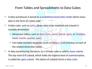From Tables and Spreadsheets to Data Cubes
• A data warehouse is based on a multidimensional data model which views
data in the form of a data cube
• A data cube, such as sales, allows data to be modeled and viewed in
multiple dimensions
– Dimension tables, such as item (item_name, brand, type), or time(day,
week, month, quarter, year)
– Fact table contains measures (such as dollars_sold) and keys to each of
the related dimension tables
• In data warehousing literature, an n-D base cube is called a base cuboid.
The top most 0-D cuboid, which holds the highest-level of summarization,
is called the apex cuboid. The lattice of cuboids forms a data cube.
July 2, 2015 18
 