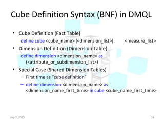 Cube Definition Syntax (BNF) in DMQL
• Cube Definition (Fact Table)
define cube <cube_name> [<dimension_list>]: <measure_list>
• Dimension Definition (Dimension Table)
define dimension <dimension_name> as
(<attribute_or_subdimension_list>)
• Special Case (Shared Dimension Tables)
– First time as “cube definition”
– define dimension <dimension_name> as
<dimension_name_first_time> in cube <cube_name_first_time>
July 2, 2015 24
 