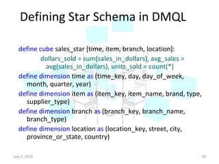 Defining Star Schema in DMQL
define cube sales_star [time, item, branch, location]:
dollars_sold = sum(sales_in_dollars), avg_sales =
avg(sales_in_dollars), units_sold = count(*)
define dimension time as (time_key, day, day_of_week,
month, quarter, year)
define dimension item as (item_key, item_name, brand, type,
supplier_type)
define dimension branch as (branch_key, branch_name,
branch_type)
define dimension location as (location_key, street, city,
province_or_state, country)
July 2, 2015 25
 