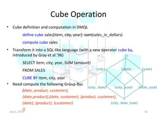 Cube Operation
• Cube definition and computation in DMQL
define cube sales[item, city, year]: sum(sales_in_dollars)
compute cube sales
• Transform it into a SQL-like language (with a new operator cube by,
introduced by Gray et al.’96)
SELECT item, city, year, SUM (amount)
FROM SALES
CUBE BY item, city, year
• Need compute the following Group-Bys
(date, product, customer),
(date,product),(date, customer), (product, customer),
(date), (product), (customer)
()July 2, 2015 52
(item)(city)
()
(year)
(city, item) (city, year) (item, year)
(city, item, year)
 