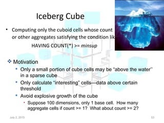 Iceberg Cube
• Computing only the cuboid cells whose count
or other aggregates satisfying the condition like
HAVING COUNT(*) >= minsup
July 2, 2015 53
 Motivation
 Only a small portion of cube cells may be “above the water’’
in a sparse cube
 Only calculate “interesting” cells—data above certain
threshold
 Avoid explosive growth of the cube
• Suppose 100 dimensions, only 1 base cell. How many
aggregate cells if count >= 1? What about count >= 2?
 