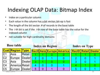 Indexing OLAP Data: Bitmap Index
• Index on a particular column
• Each value in the column has a bit vector: bit-op is fast
• The length of the bit vector: # of records in the base table
• The i-th bit is set if the i-th row of the base table has the value for the
indexed column
• not suitable for high cardinality domains
July 2, 2015 54
Cust Region Type
C1 Asia Retail
C2 Europe Dealer
C3 Asia Dealer
C4 America Retail
C5 Europe Dealer
RecID Retail Dealer
1 1 0
2 0 1
3 0 1
4 1 0
5 0 1
RecIDAsia Europe America
1 1 0 0
2 0 1 0
3 1 0 0
4 0 0 1
5 0 1 0
Base table Index on Region Index on Type
 