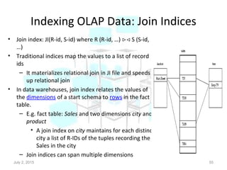 Indexing OLAP Data: Join Indices
• Join index: JI(R-id, S-id) where R (R-id, …)  S (S-id,
…)
• Traditional indices map the values to a list of record
ids
– It materializes relational join in JI file and speeds
up relational join
• In data warehouses, join index relates the values of
the dimensions of a start schema to rows in the fact
table.
– E.g. fact table: Sales and two dimensions city and
product
• A join index on city maintains for each distinct
city a list of R-IDs of the tuples recording the
Sales in the city
– Join indices can span multiple dimensions
July 2, 2015 55
 