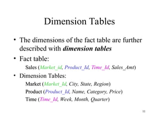 11
Dimension Tables
• The dimensions of the fact table are further
described with dimension tables
• Fact table:
Sales
Sales (Market_id, Product_Id, Time_Id, Sales_Amt)
• Dimension Tables:
Market
Market (Market_Id, City, State, Region)
Product
Product (Product_Id, Name, Category, Price)
Time
Time (Time_Id, Week, Month, Quarter)
 