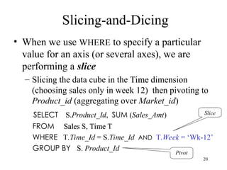 20
Slicing-and-Dicing
• When we use WHERE to specify a particular
value for an axis (or several axes), we are
performing a slice
– Slicing the data cube in the Time
Time dimension
(choosing sales only in week 12) then pivoting to
Product_id (aggregating over Market_id)
SELECT S.Product_Id, SUM (Sales_Amt)
FROM Sales
Sales S, Time
Time T
WHERE T.Time_Id = S.Time_Id AND T.Week = ‘Wk-12’
GROUP BY S. Product_Id
Slice
Pivot
 