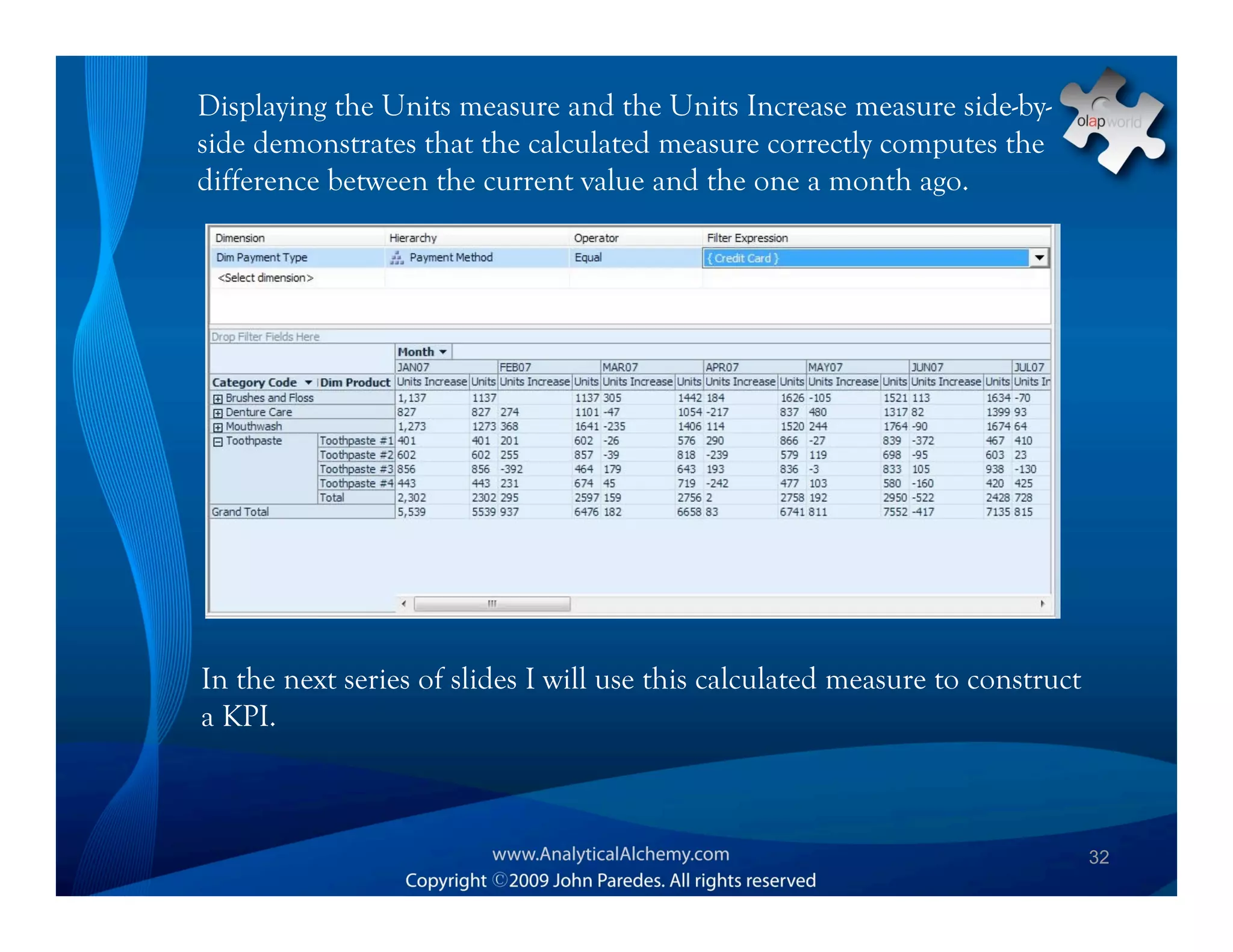 Displaying the Units measure and the Units Increase measure side-by-
side demonstrates that the calculated measure correctly computes the
difference between the current value and the one a month ago.




In the next series of slides I will use this calculated measure to construct
a KPI.



                                                                               32
 