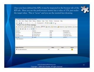 Once you have defined the KPI, it may be inspected in the browser tab of the
KPI tab. Here you see the performance metric has a value of 179, just under
the target value. This is “so-so” and you see the neutral face showing.




                                                                               36
 