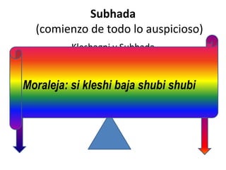 Subhada
  (comienzo de todo lo auspicioso)
          Kleshagni y Subhada
    son inversamente proporcionales

Moraleja: si kleshi baja shubi SUBI
  KLESHI
                               shubi
 