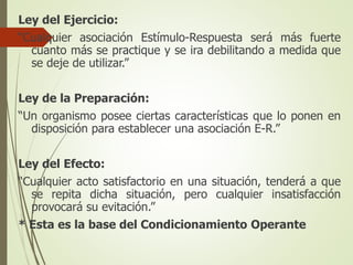 Ley del Ejercicio:
“Cualquier asociación Estímulo-Respuesta será más fuerte
cuanto más se practique y se ira debilitando a medida que
se deje de utilizar.”
Ley de la Preparación:
“Un organismo posee ciertas características que lo ponen en
disposición para establecer una asociación E-R.”
Ley del Efecto:
“Cualquier acto satisfactorio en una situación, tenderá a que
se repita dicha situación, pero cualquier insatisfacción
provocará su evitación.”
* Esta es la base del Condicionamiento Operante
 