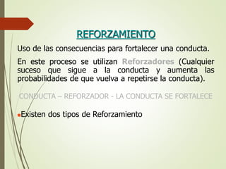 REFORZAMIENTO
Uso de las consecuencias para fortalecer una conducta.
En este proceso se utilizan Reforzadores (Cualquier
suceso que sigue a la conducta y aumenta las
probabilidades de que vuelva a repetirse la conducta).
CONDUCTA – REFORZADOR - LA CONDUCTA SE FORTALECE
Existen dos tipos de Reforzamiento
 
