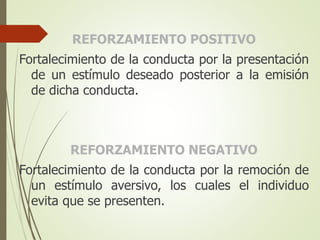 REFORZAMIENTO POSITIVO
Fortalecimiento de la conducta por la presentación
de un estímulo deseado posterior a la emisión
de dicha conducta.
REFORZAMIENTO NEGATIVO
Fortalecimiento de la conducta por la remoción de
un estímulo aversivo, los cuales el individuo
evita que se presenten.
 