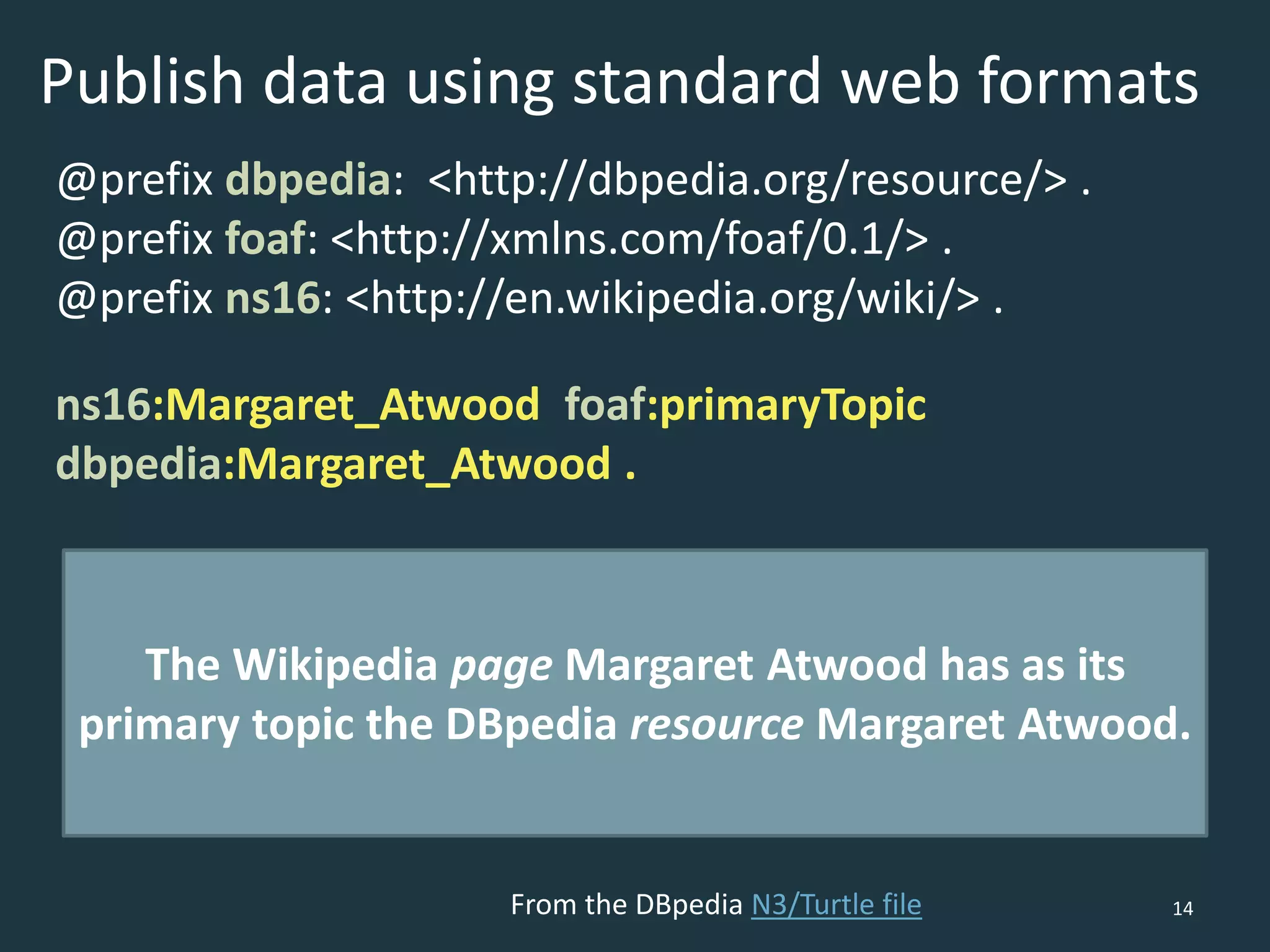 Publish data using standard web formats
@prefix dbpedia: <http://dbpedia.org/resource/> .
@prefix foaf: <http://xmlns.com/foaf/0.1/> .
@prefix ns16: <http://en.wikipedia.org/wiki/> .
ns16:Margaret_Atwood foaf:primaryTopic
dbpedia:Margaret_Atwood .
14From the DBpedia N3/Turtle file
The Wikipedia page Margaret Atwood has as its
primary topic the DBpedia resource Margaret Atwood.
 