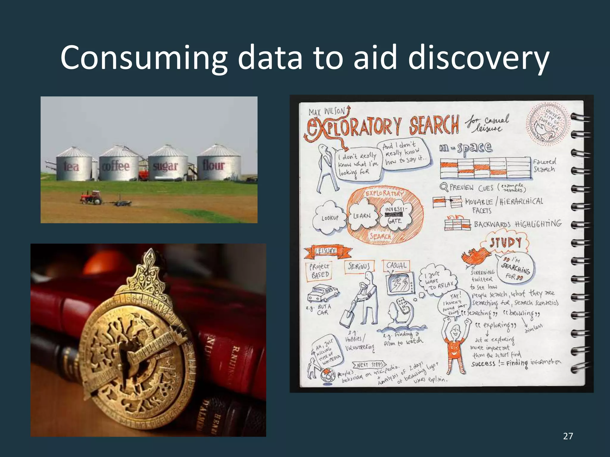 Consuming data to aid discovery
27
 