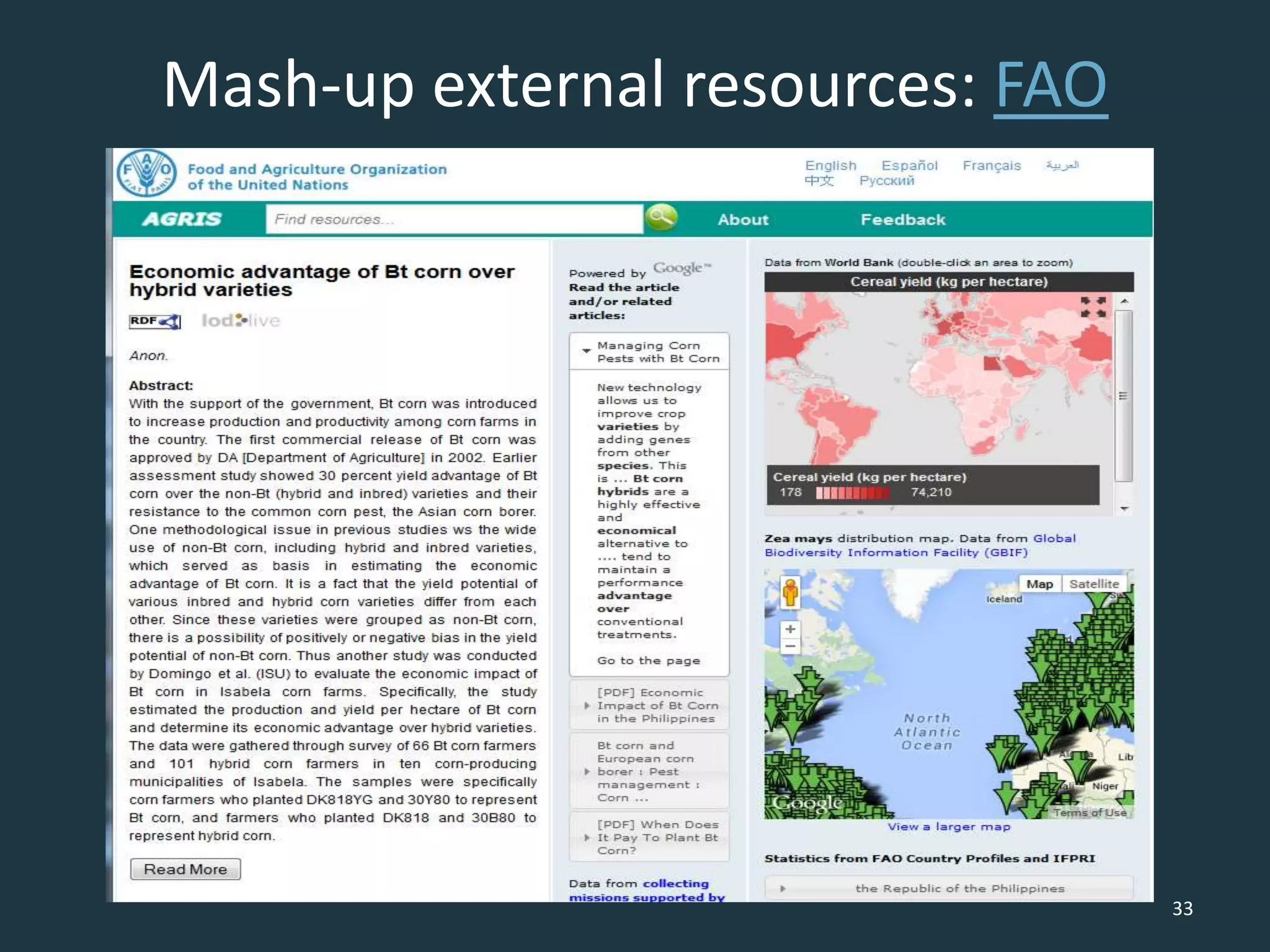 Mash-up external resources: FAO
33
 