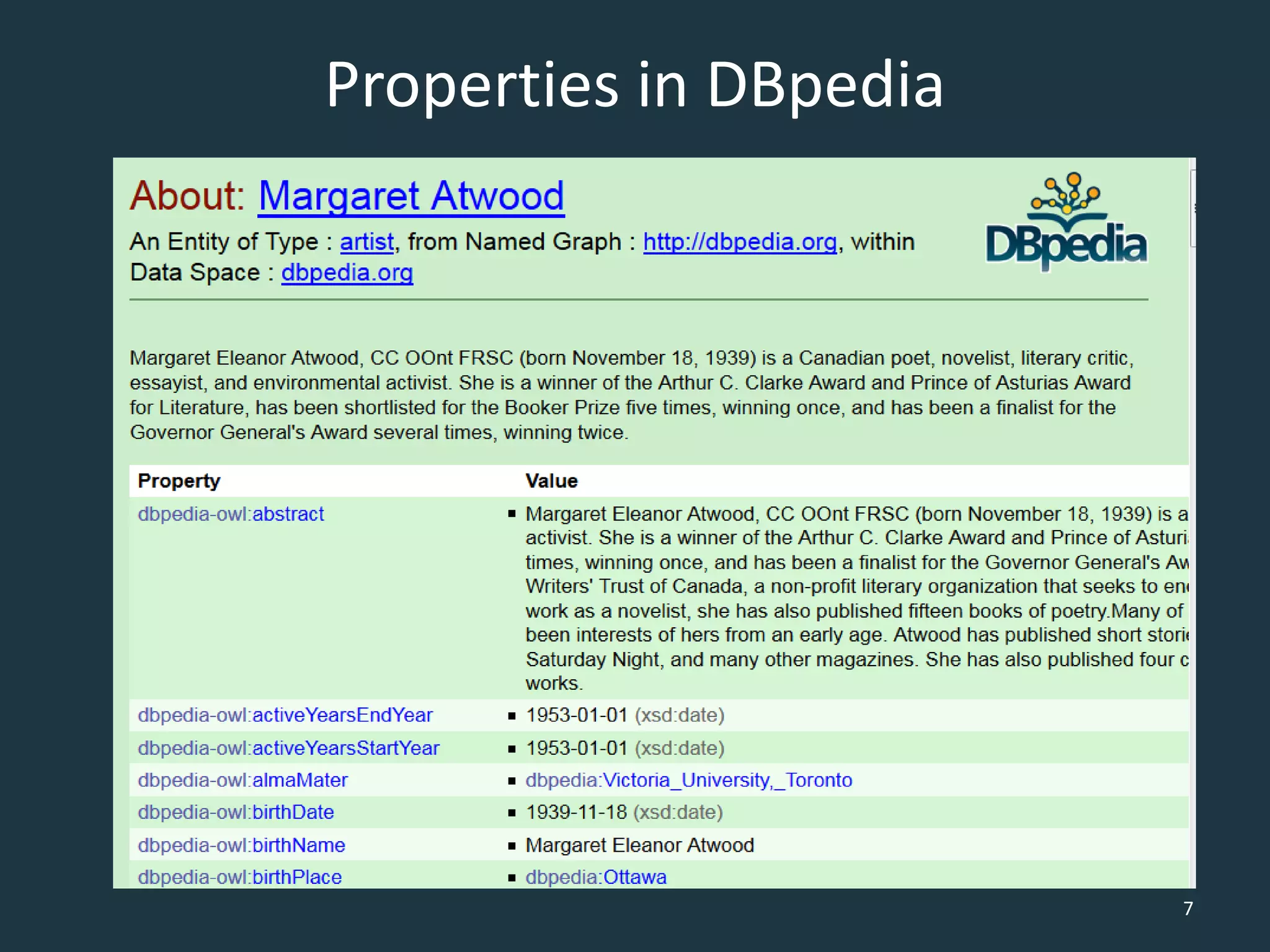 Properties in DBpedia
7
 