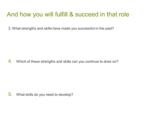And how you will fulfill & succeed in that role
3. What strengths and skills have made you successful in the past?
4. Which of these strengths and skills can you continue to draw on?
5. What skills do you need to develop?
 
