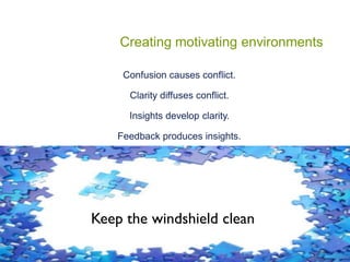 Confusion causes conflict.
Clarity diffuses conflict.
Insights develop clarity.
Feedback produces insights.
Clarity keeps the
windshield clean
Creating motivating environments
Keep the windshield clean
 