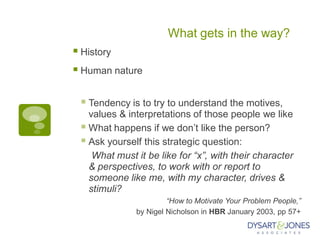 What gets in the way?
 History
 Human nature
 Tendency is to try to understand the motives,
values & interpretations of those people we like
 What happens if we don’t like the person?
 Ask yourself this strategic question:
What must it be like for “x”, with their character
& perspectives, to work with or report to
someone like me, with my character, drives &
stimuli?
“How to Motivate Your Problem People,”
by Nigel Nicholson in HBR January 2003, pp 57+
 