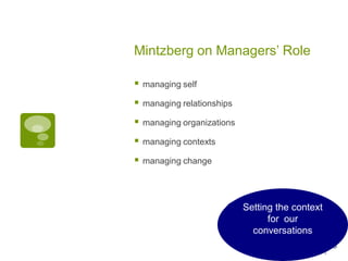 Mintzberg on Managers’ Role
 managing self
 managing relationships
 managing organizations
 managing contexts
 managing change
Setting the context
for our
conversations
 
