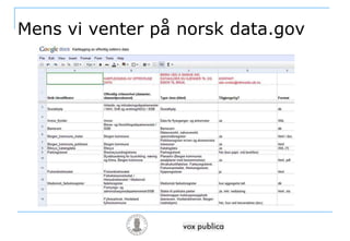Mens vi venter på norsk data.gov<br />
