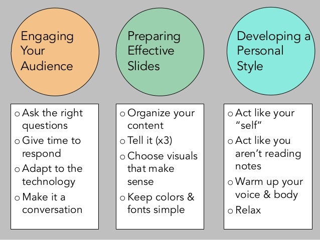 Virtual Presentation Skills: Creating Engagement Online