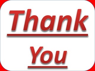 Wall Painting Advertising