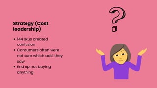 Strategy (Cost
leadership)
144 skus created
confusion
Consumers often were
not sure which add. they
saw
End up not buying
anything
 