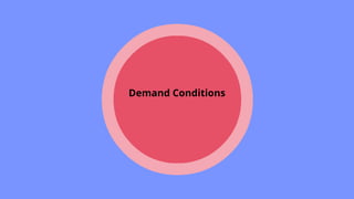 Demand Conditions
 