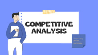 COMPETITIVE
ANALYSIS
Understanding
Skn care
Competition in
the US Market
 