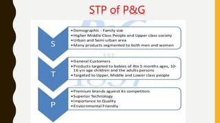 STP of P&G
 