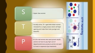 • Upper class womenS
• Socially active, 35+ aged elite Indian women
intrested for a single product which will fight
agening and make them look younger and
beautiful.
T
• It is for real women who want proven results
and do not have to pay high cost of
departmental store products and do not want
to invest in expensive Spa treatments.
P
 