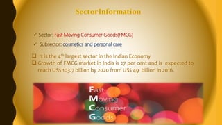  Subsector: cosmetics and personal care
 Sector: Fast Moving Consumer Goods(FMCG)
 Growth of FMCG market in India is 27 per cent and is expected to
reach US$ 103.7 billion by 2020 from US$ 49 billion in 2016.
 It is the 4th largest sector in the Indian Economy
 