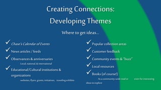 Creating Connections:
Developing Themes
Chase’s Calendar of Events
News articles / feeds
Observances & anniversaries
Customer feedback
Local, national, & international
Where to get ideas…
Educational/Cultural
institutions & organizations
Popular collection areas
Community events & “buzz”
Local resources
Books (of course!)
As a community-wide read or
even for interesting ideas to explore
websites, flyers, grants, initiatives,
traveling exhibits
 