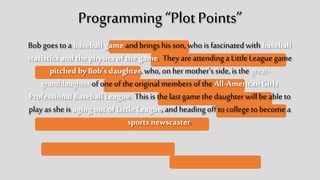 Programming “Plot Points”
Bob goes to a baseball game and brings his son,
who is fascinated with baseball statistics and the
physics of the game. They are attending a Little
League game pitched by Bob’s daughter, who, on
her mother’s side, is the great-granddaughter of
one of the original members of the All-American
Girls Professional Baseball League. This is the last
game the daughter will be able to play as she is
aging out of Little League, and heading off to
college to become a sports newscaster.
 