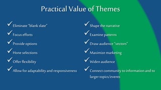 Practical Value of Themes
Eliminate “blank slate”
Focus efforts
Provide options
Hone selections
Offer flexibility
Allow for adaptability and
responsiveness
Shape the narrative
Examine patterns
Draw audience “vectors”
Maximize marketing
Widen audience
Connect community to
information and to larger
topics/events
 