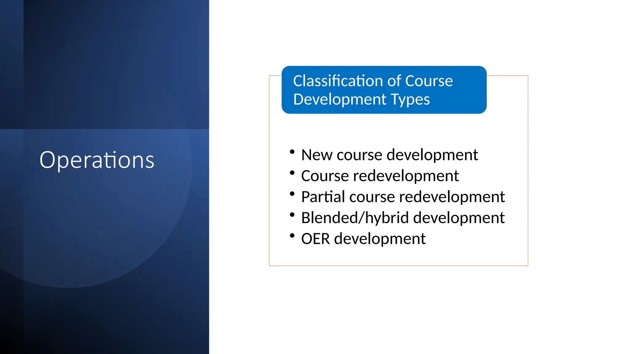 Operations • New course development
• Course redevelopment
• Partial course redevelopment
• Blended/hybrid development
• OER development
Classification of Course
Development Types
 