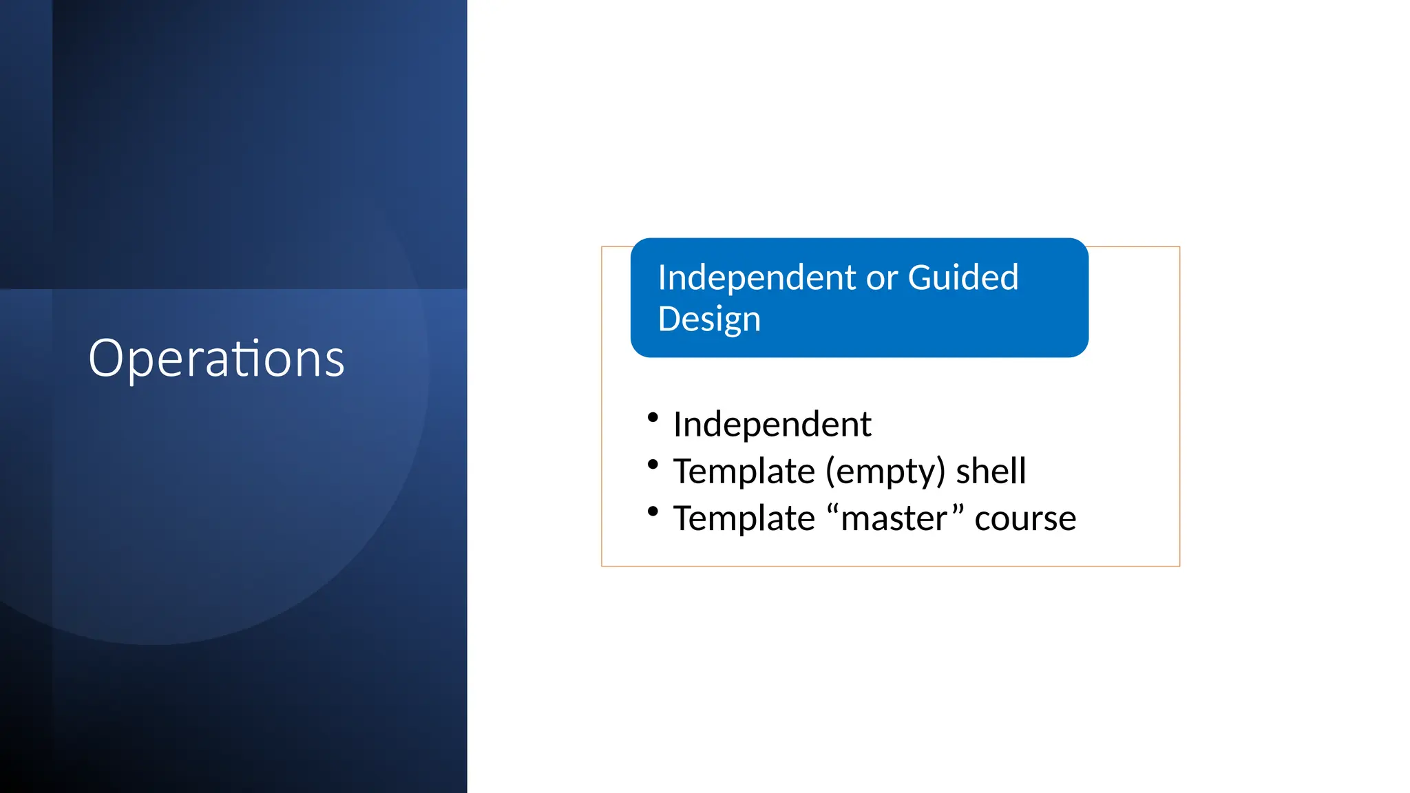 Operations
• Independent
• Template (empty) shell
• Template “master” course
Independent or Guided
Design
 