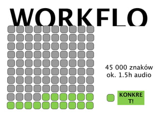 Olej blogi, rób magazyn
