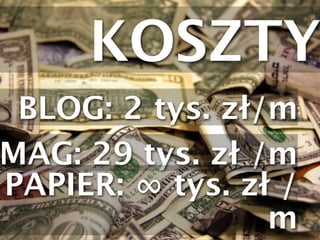 Olej blogi, rób magazyn