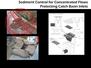 Sediment Control for Concentrated Flows
           Protecting Catch Basin Inlets
 