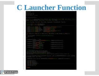 A Comparison of Accelerator Programming Models